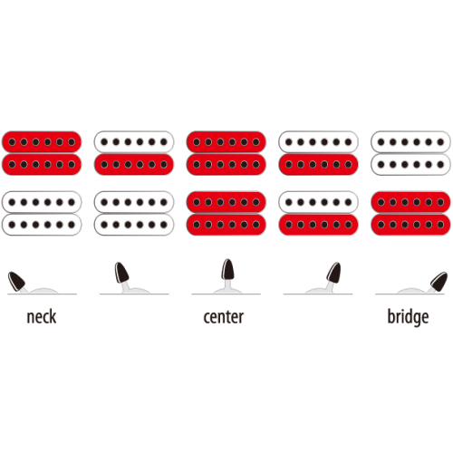 5-way-switch-for-H-H-GIO-1000x1000w (2)