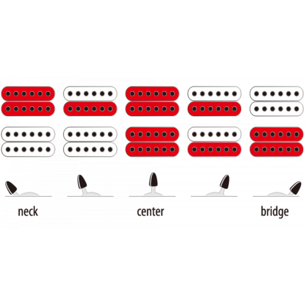 5-way-switch-for-H-H-GIO-1000x1000w